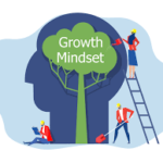 growth, mindset,